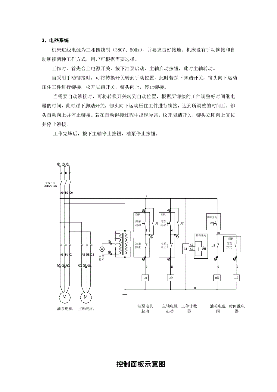 BM9落地式摆辗铆接机使用说明书_第3页