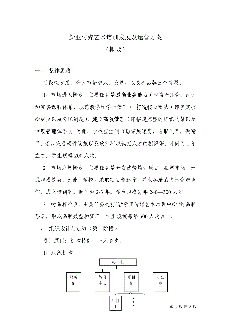 艺术培训发展及运营方案(初稿)1.doc_第1页