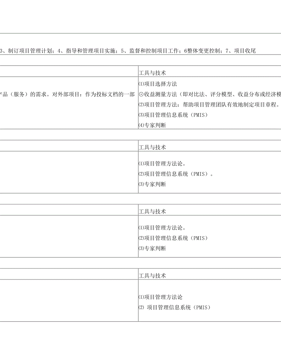 信息系统项目管理师(高级)九大知识点(2)(DOC 15页)_第1页