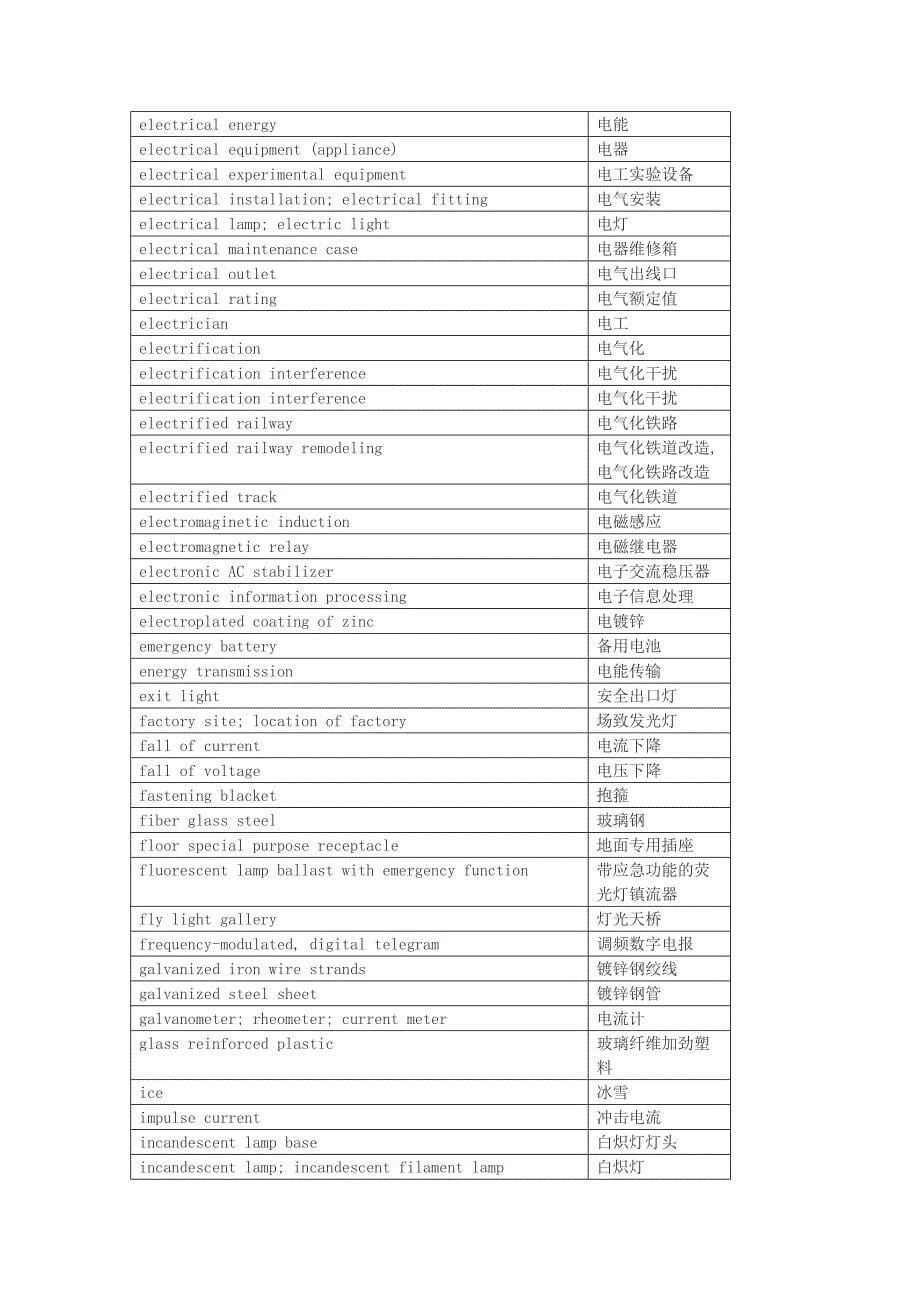 电气工程专业英语词汇汇总(综合版)_第5页