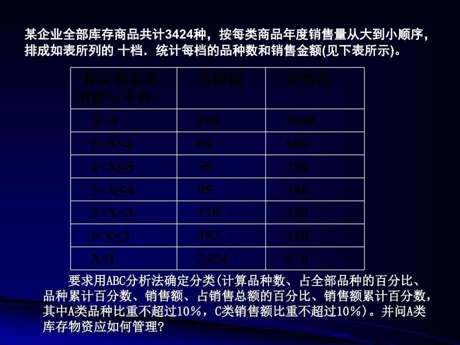 高级物流师职业资格培训_第5页