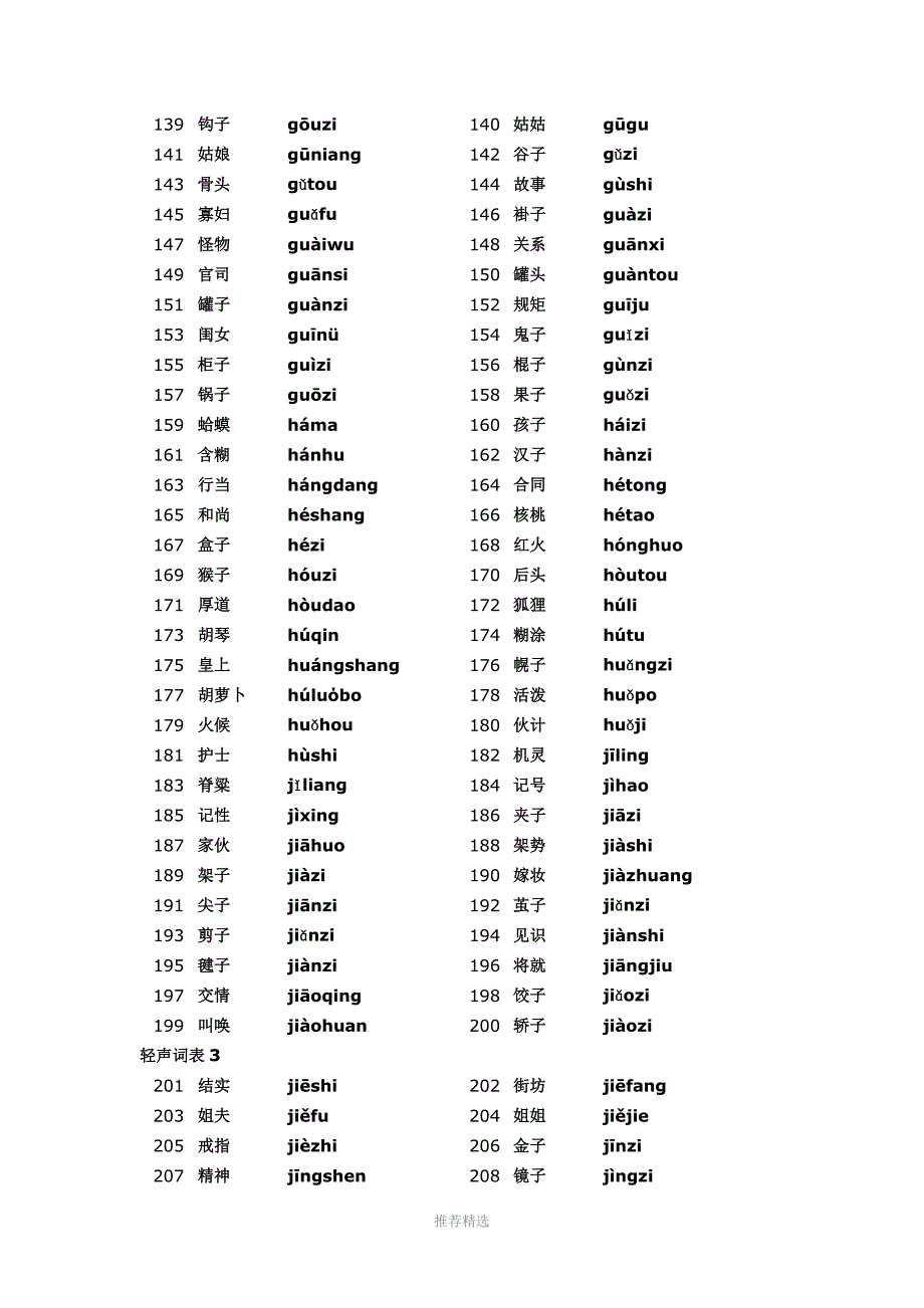 常用必读轻声词语表_第3页