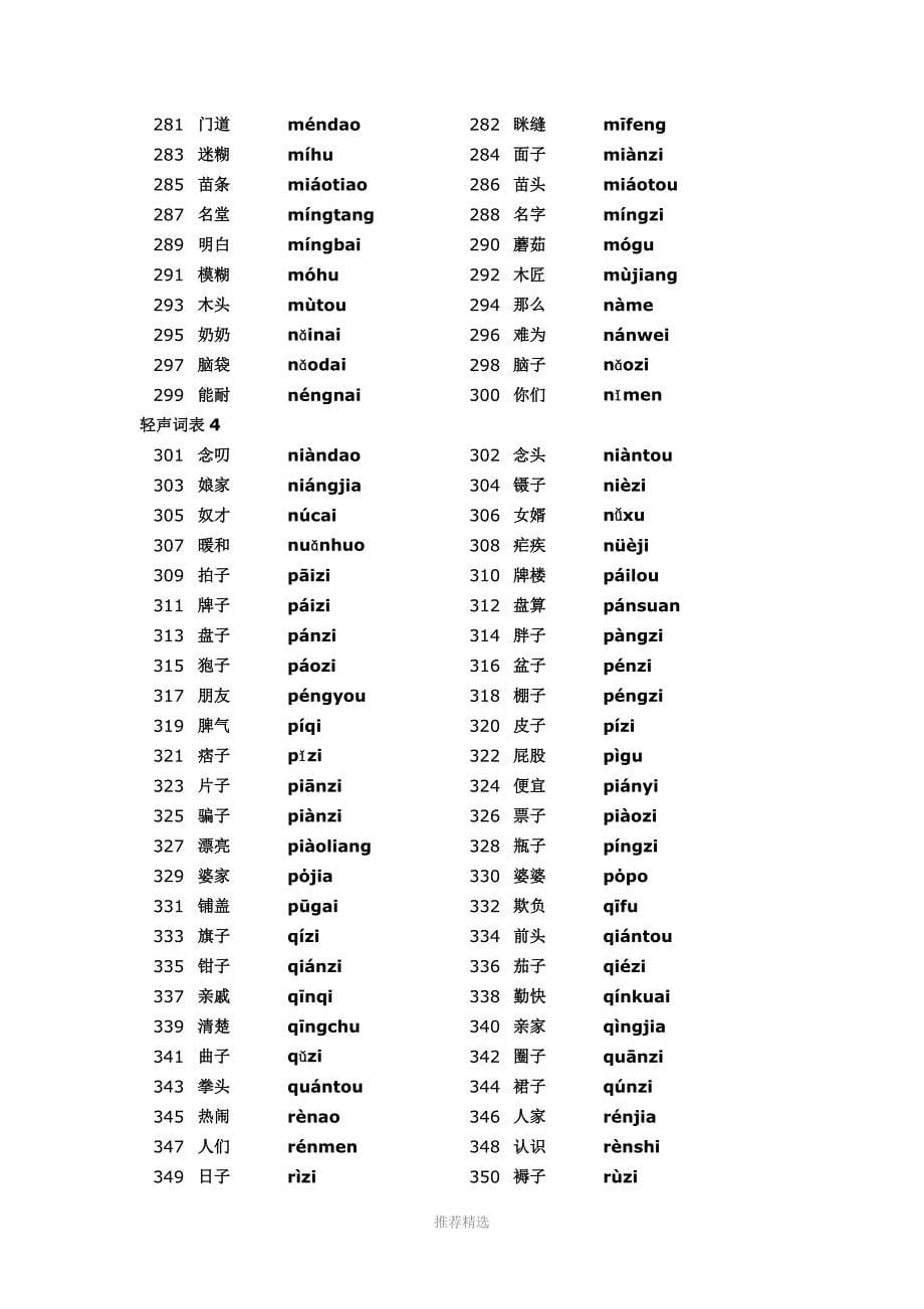 常用必读轻声词语表_第5页