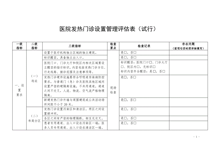 医院发热门诊设置管理评估表(试行)_第1页