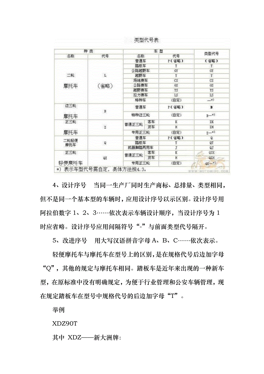 摩托车主要参数意义分析报告_第2页