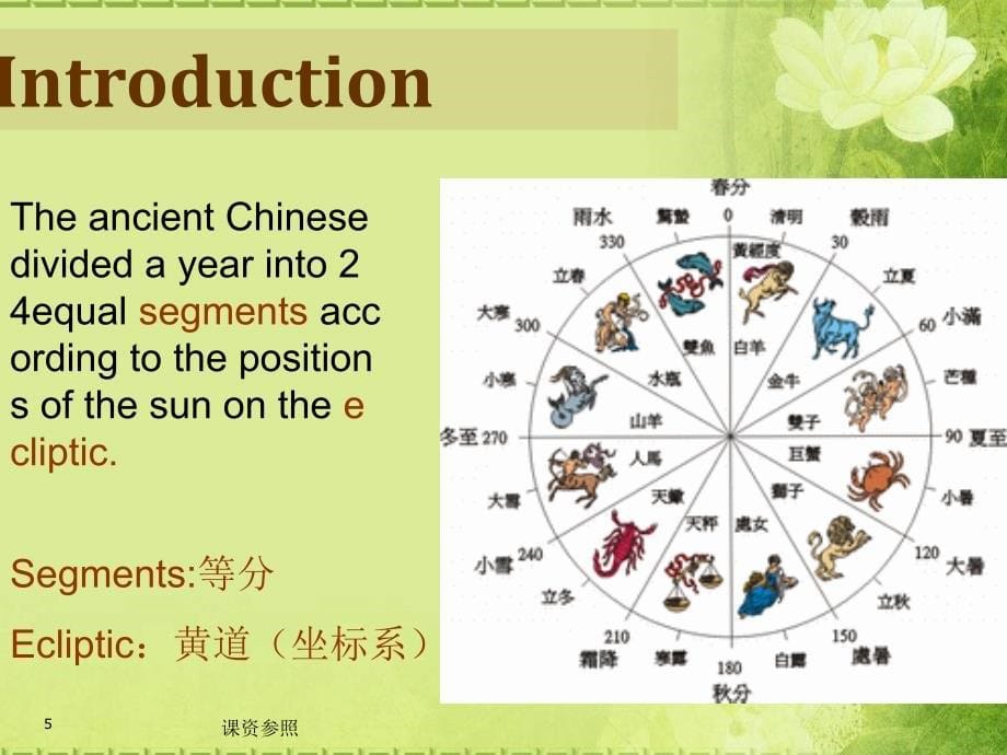 24节气英文介绍25230谷风课资_第5页