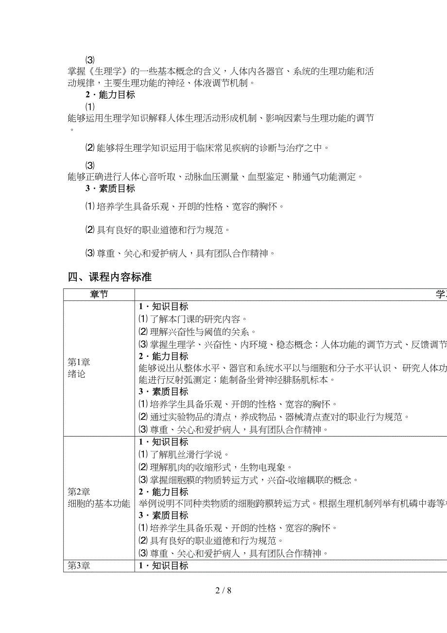 护理专业《生理学》课程标准(DOC 7页)_第2页