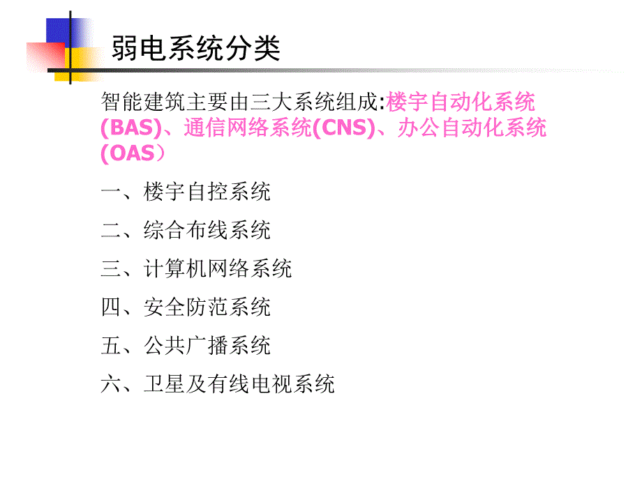 建筑弱电系统介绍_第2页