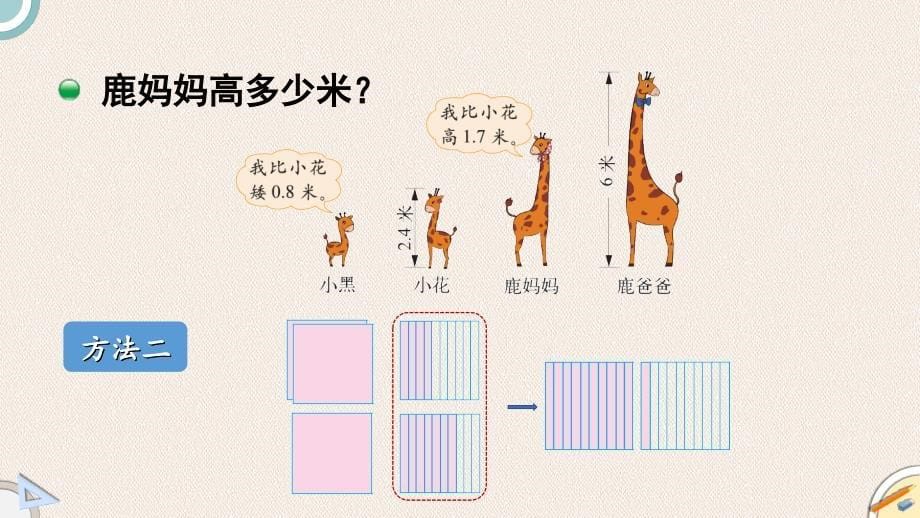 四年级下册数学课件1.6比身高共21张PPT北师大版_第5页