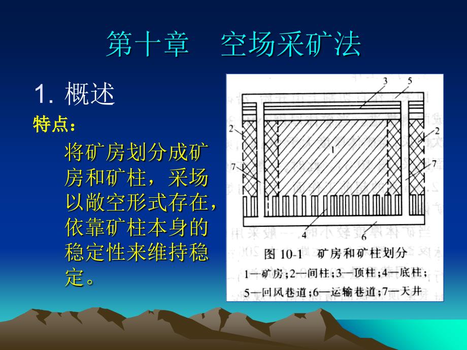 充填采矿法PPT图示_第2页