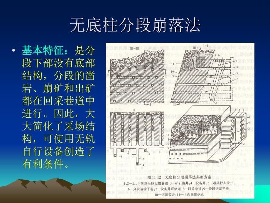 充填采矿法PPT图示_第5页