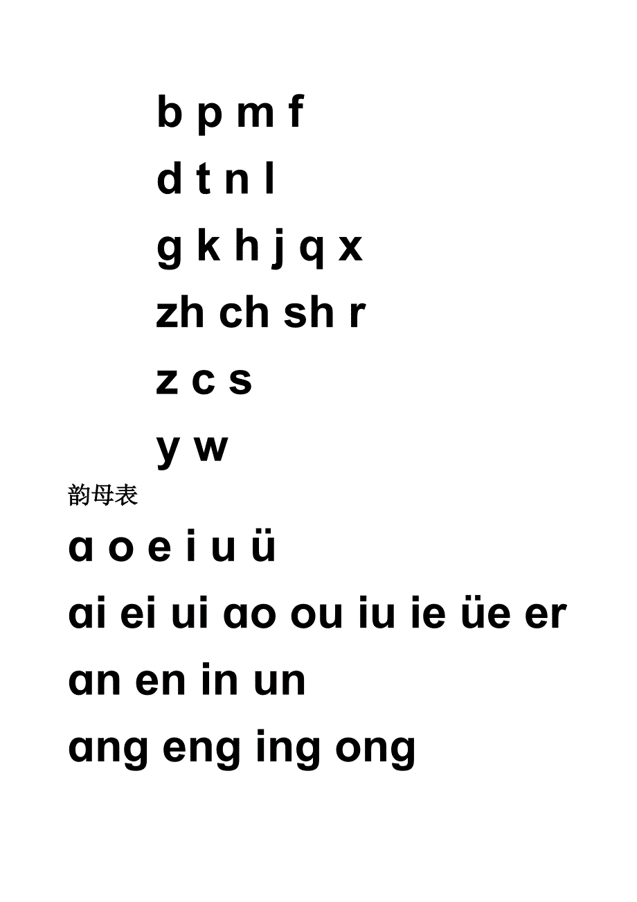 汉语拼音字母表及全音节表-完美修订版A4打印版_第2页