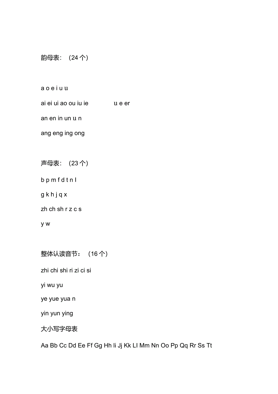 汉语拼音声母和韵母表_第1页