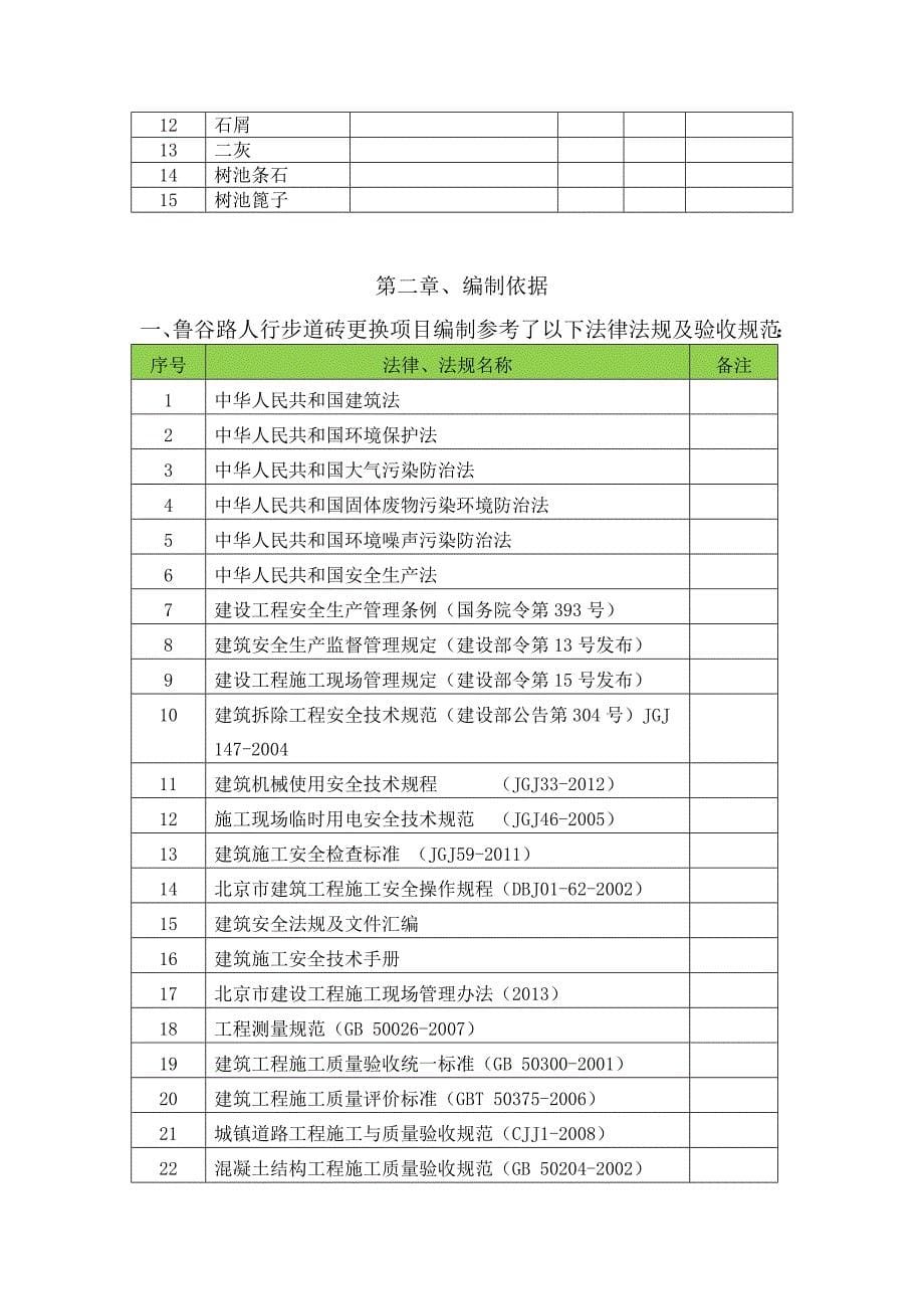 人行道透水砖施工方案_第5页