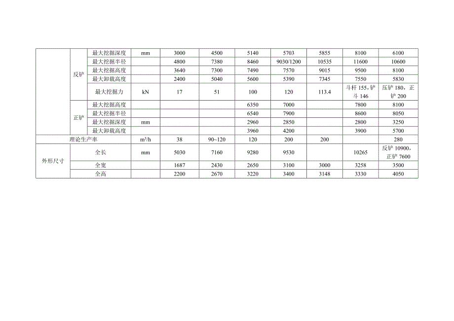 6-2-9 深基坑土方开挖.doc_第4页