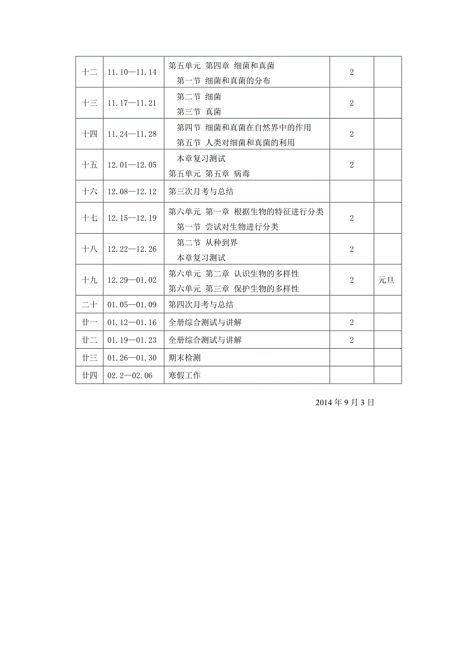 2014-2015年学年度八年级生物(上)教学计划_第3页