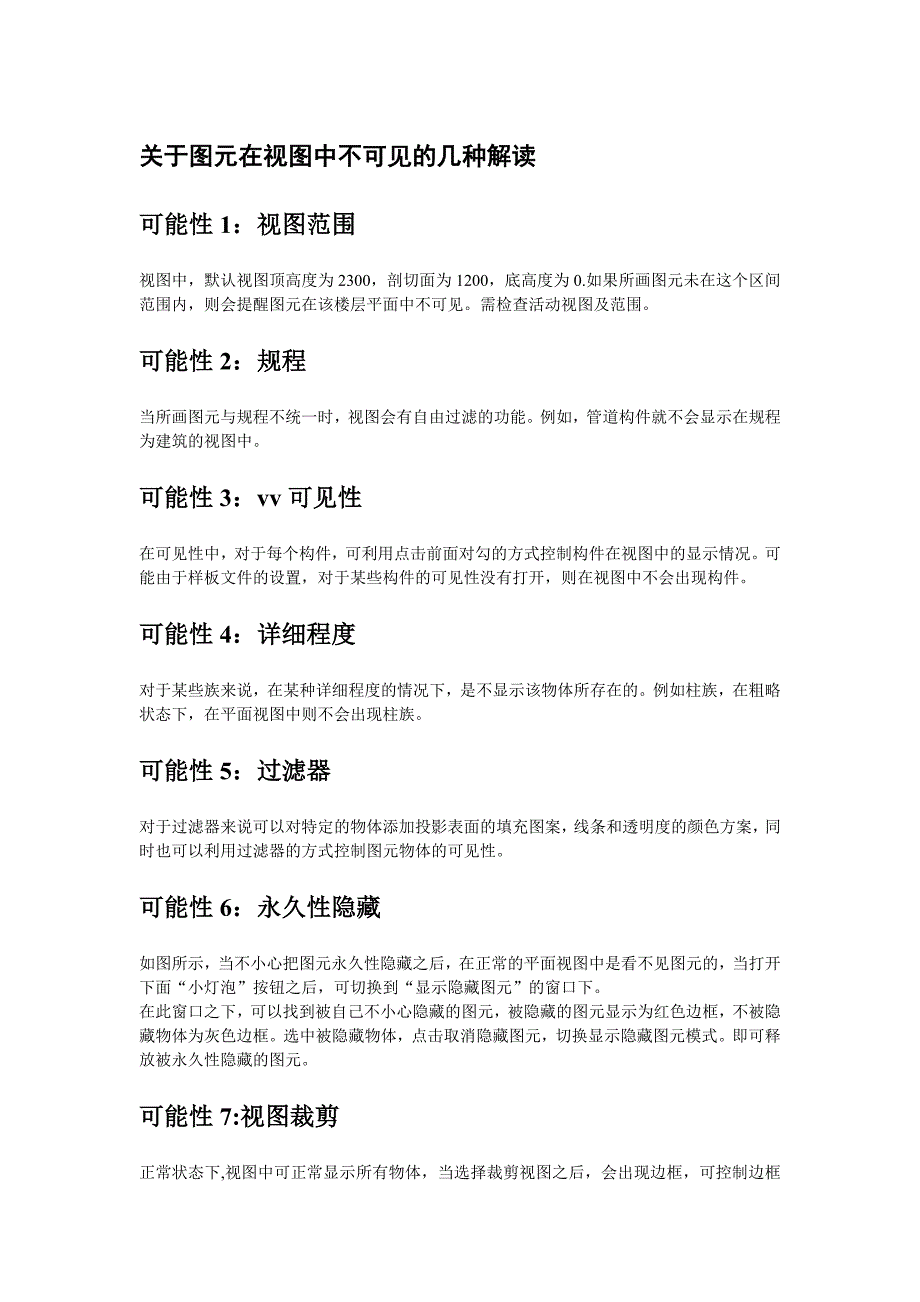 视图中图元不可见及几种解读_第1页