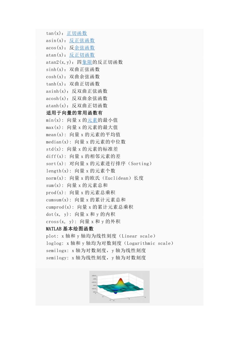 MATLAB常用工具箱及常用函数.doc_第3页