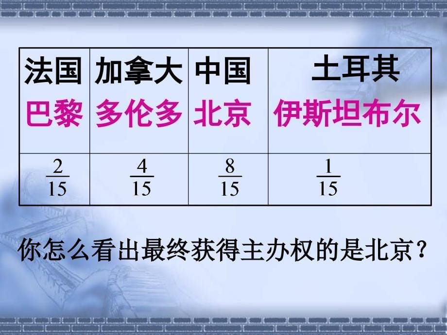 五年级数学上册找最小公倍数2课件北师大_第5页