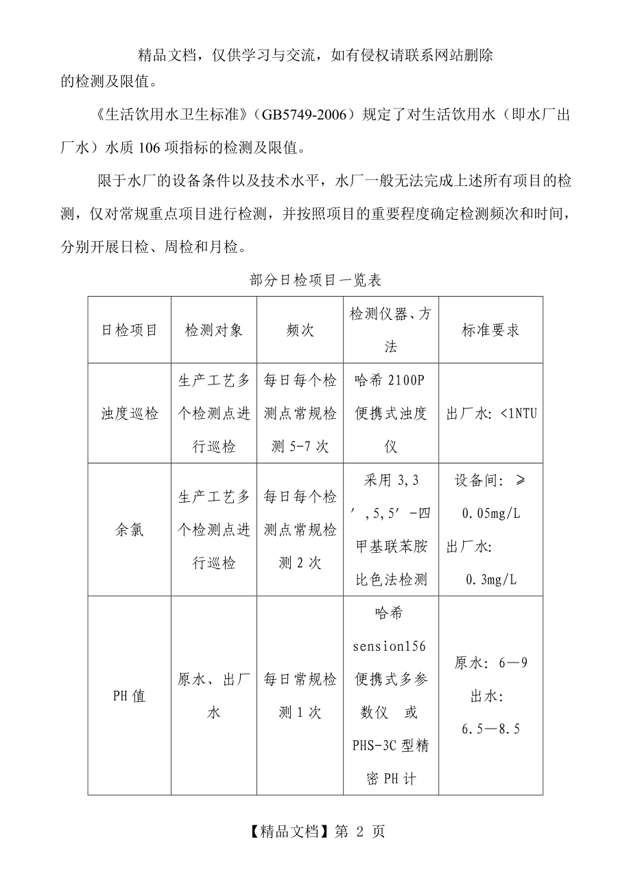 水质分析检测操作手册_第2页