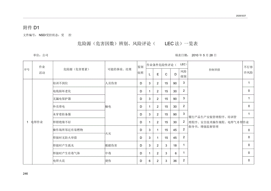 危险源辨识风险评价一览表.docx_第1页