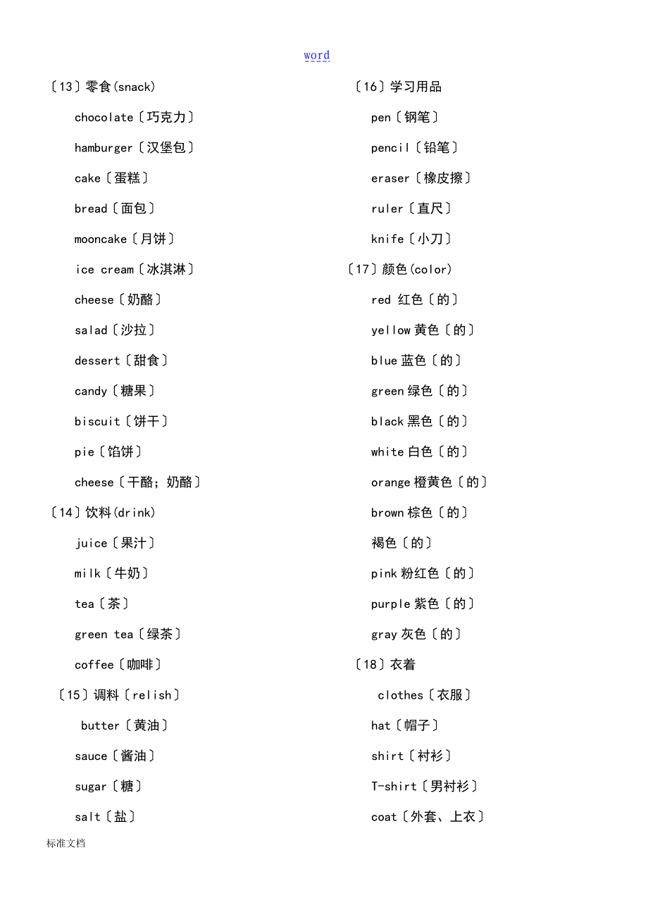 初中英语单词分类记忆大全(打印版)_第3页