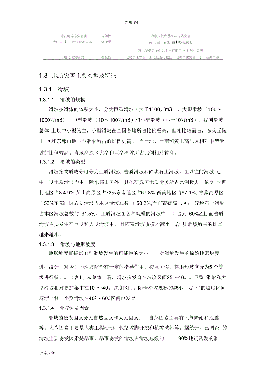 青岛市城区主要地质灾害类型及防治_第4页