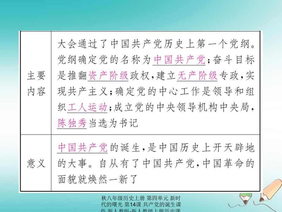 最新八年级历史上册第四单元新时代的曙光第14课共产党的诞生课件_第4页