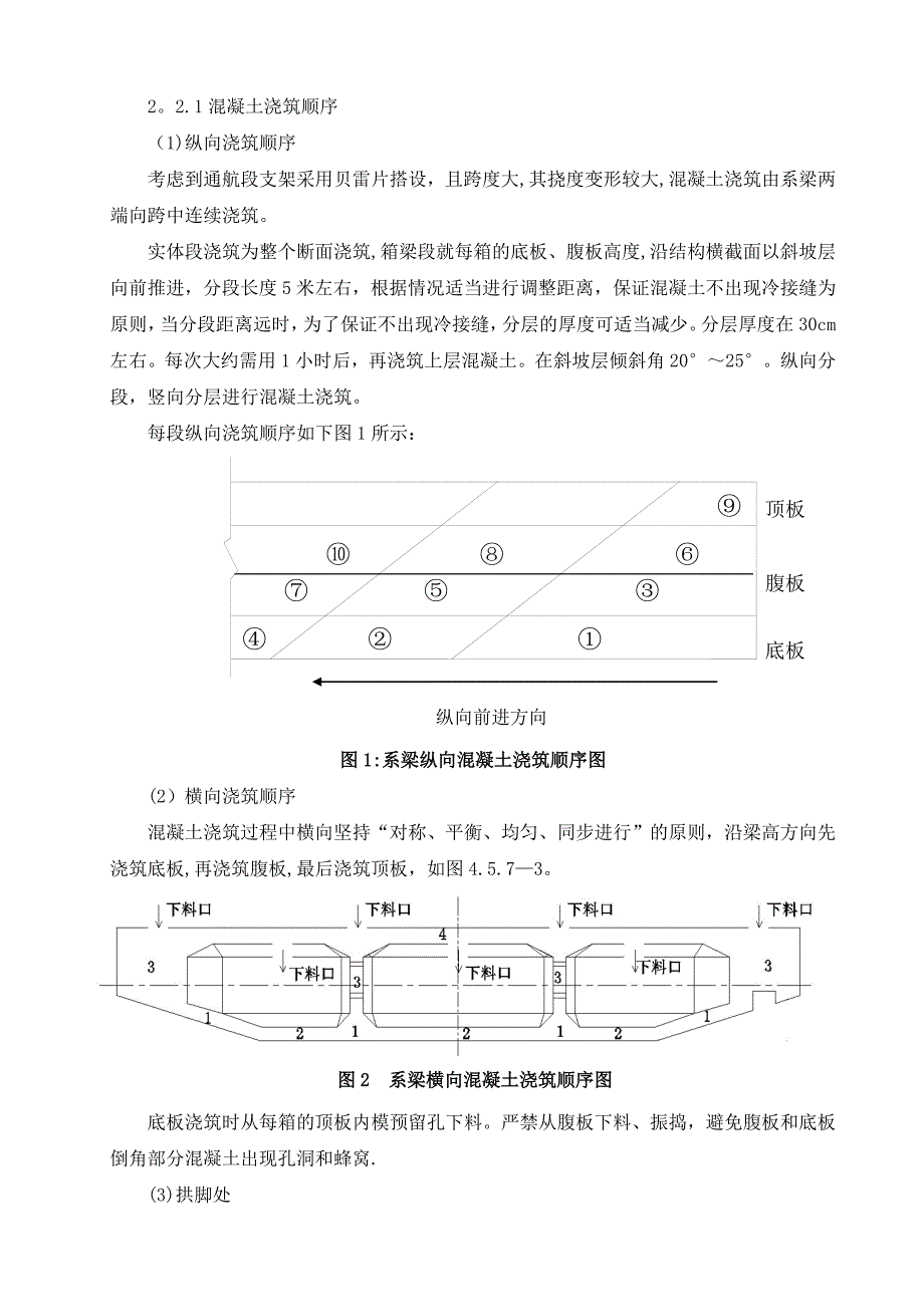 【建筑施工方案】172m系杆拱系梁混凝土施工方案_第4页