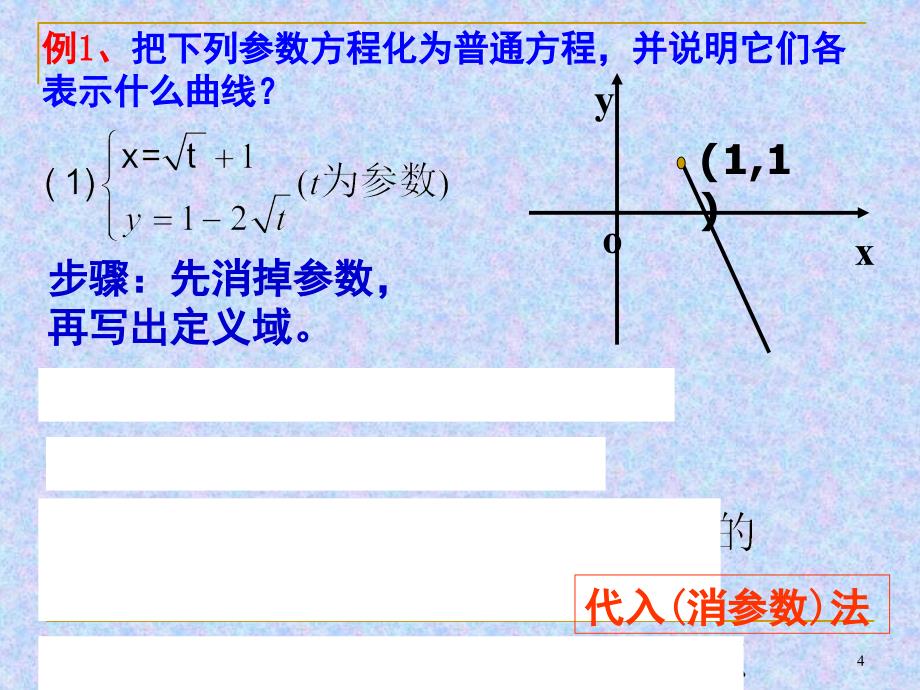 曲线的参数方程和与普通方程的互化课堂PPT_第4页