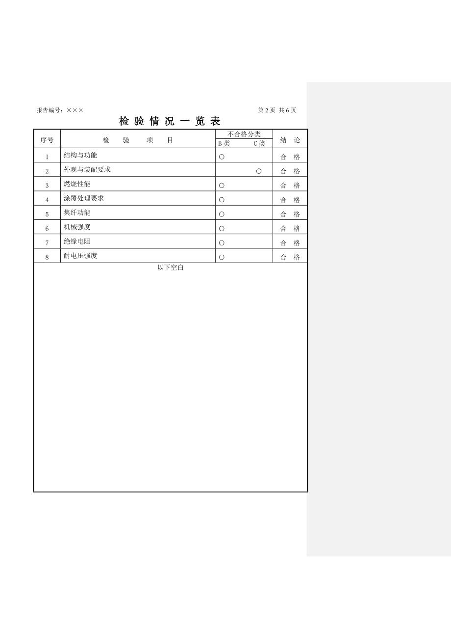 光纤插座盒检测报告模板(监督)_第4页