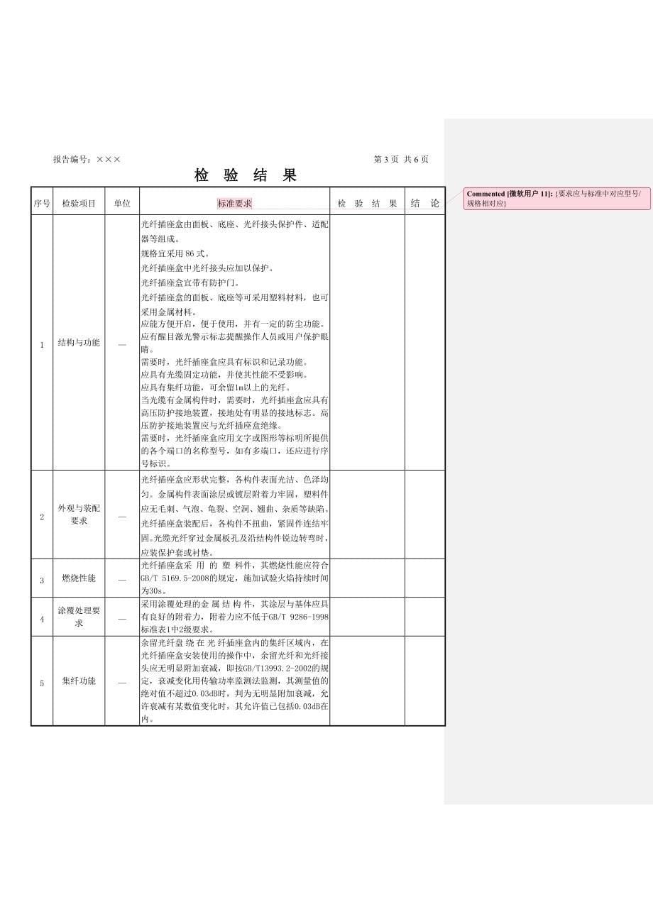 光纤插座盒检测报告模板(监督)_第5页