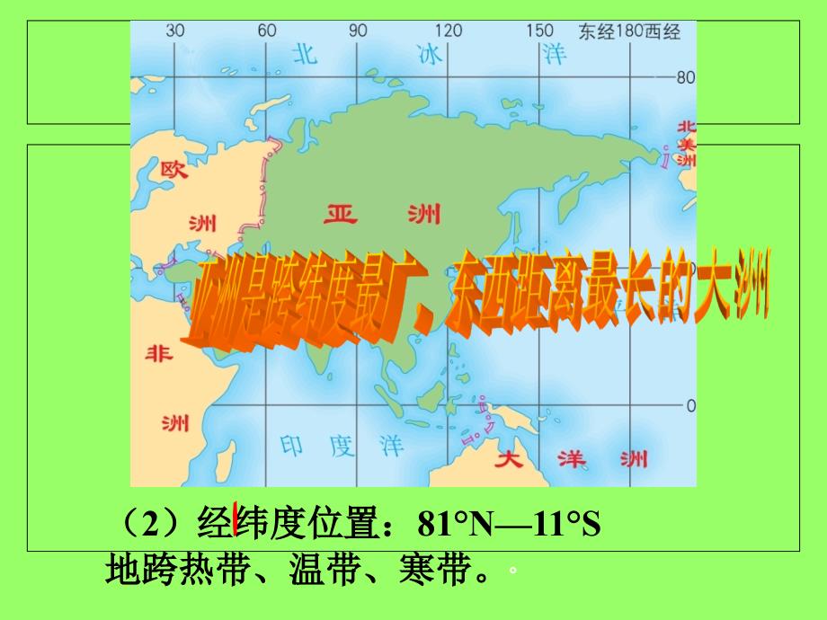 六章我们生活的大洲一节位置与范围_第4页