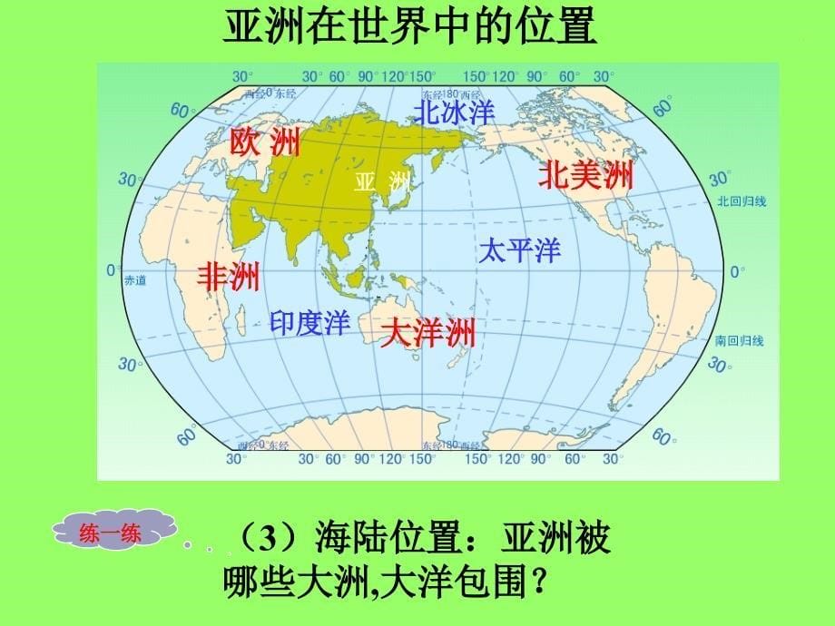 六章我们生活的大洲一节位置与范围_第5页