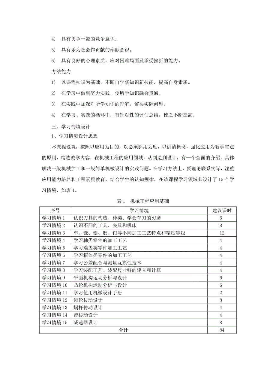 机械工程应用基础学习领域课程标准_第2页