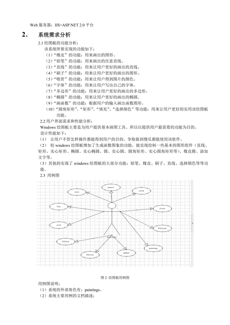 软件工程课程设计报告完成_第3页