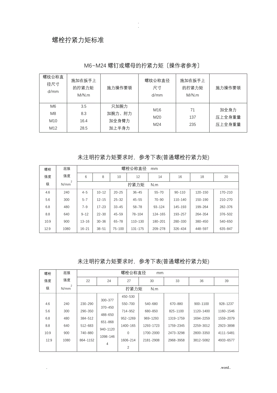 螺栓拧紧力矩及标准_第1页