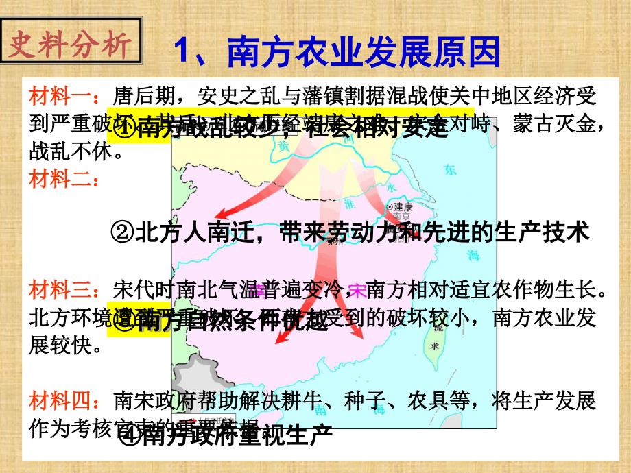 内蒙古鄂尔多斯市达拉特旗初中七年级历史下册第9课宋代经济的发展精编课件新人教版_第2页