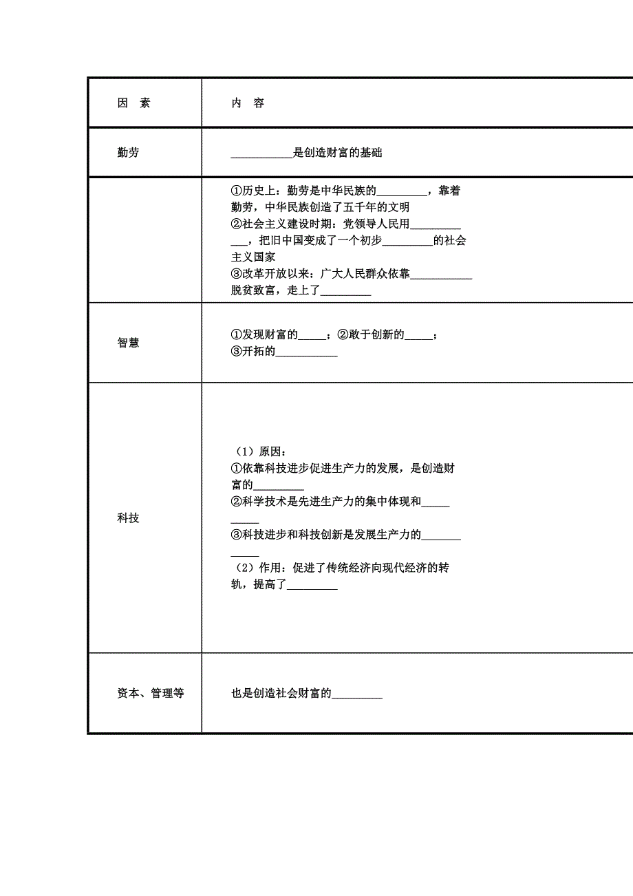 第十一课　财 富 之 源[1]_第2页