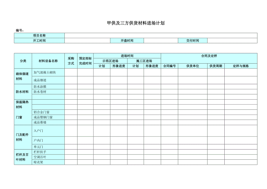 甲供及三方供货材料进场计划_第1页