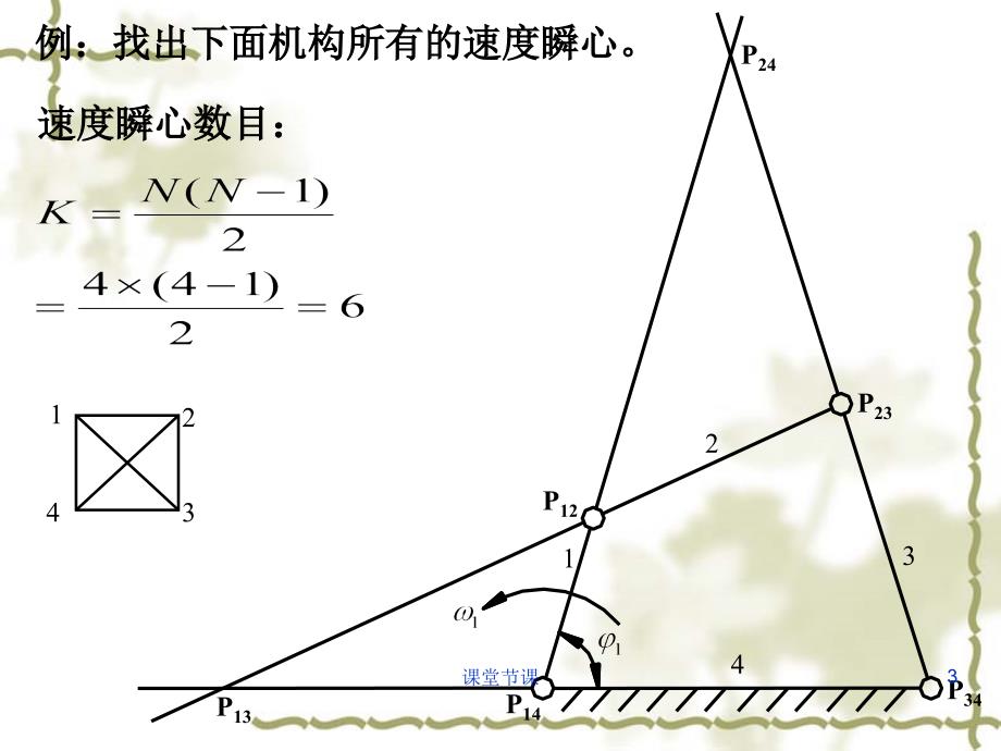 瞬心位置的确定【课堂优讲】_第3页