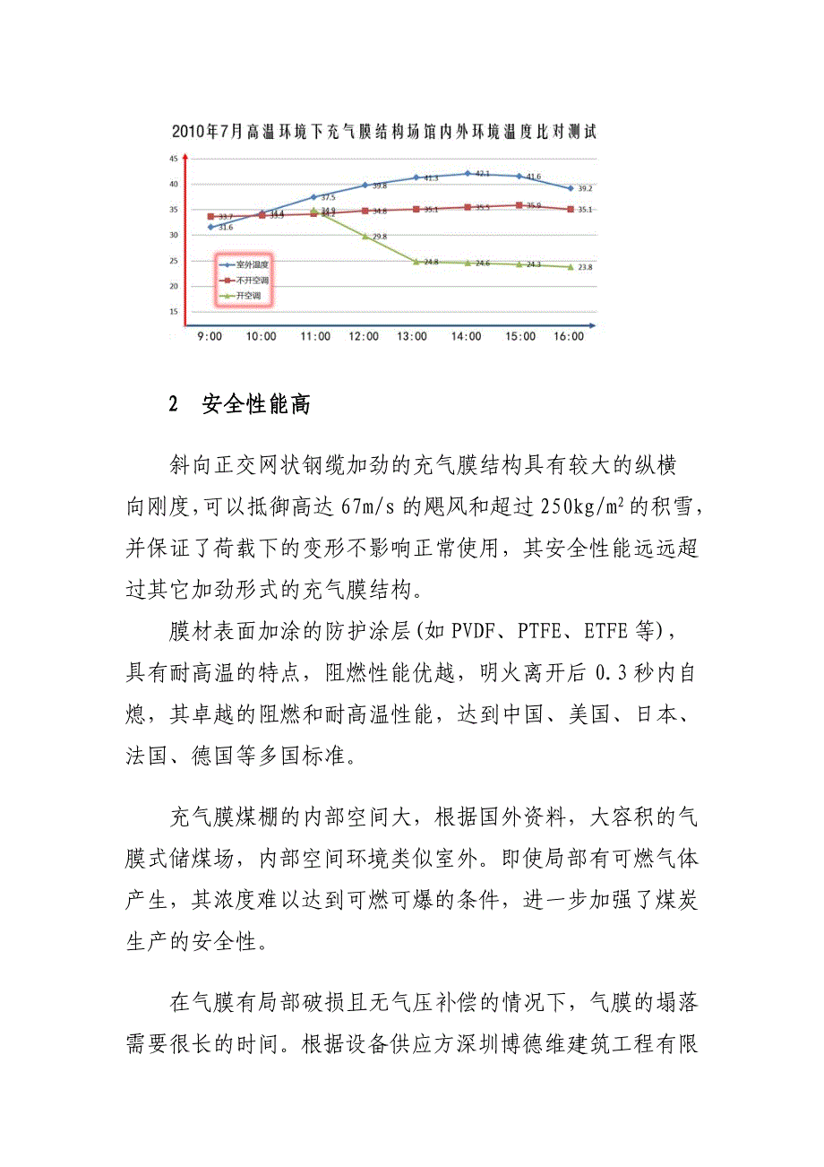 气膜煤棚的优势.doc_第3页