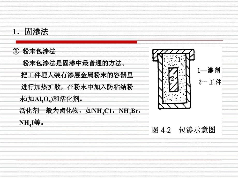 厦门大学材料表面工程第四章_第5页