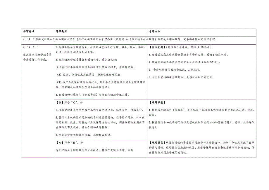 输血科三甲评审标准_第1页