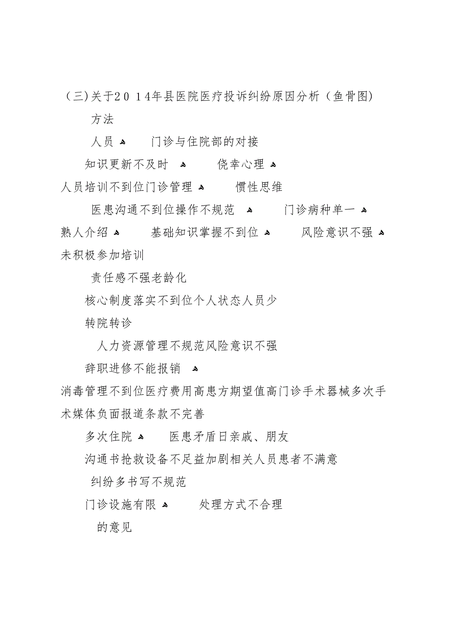 年医院安全不良事件和医疗投诉分析报告总结1_第2页