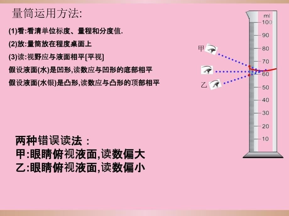 教科八级上册物理测量密度ppt课件_第5页