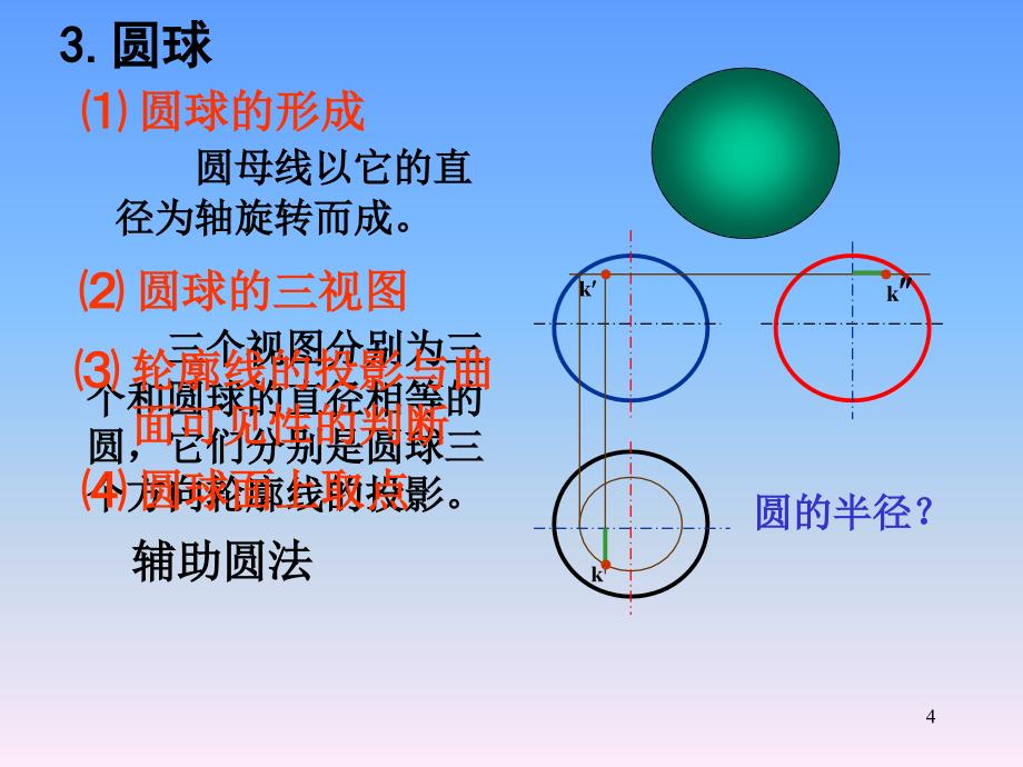 工程制图第三节曲面体ppt课件_第4页