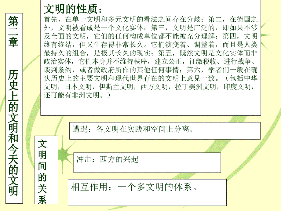 文明冲突和世界秩序重建内容结构_第4页