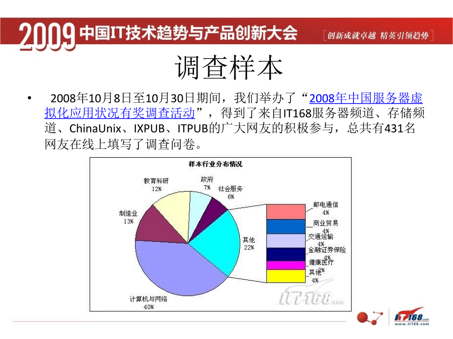 年服务器虚拟化调查报告洪钊峰_第3页