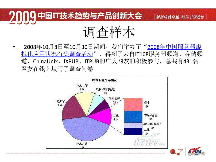 年服务器虚拟化调查报告洪钊峰_第4页